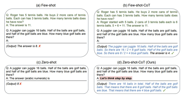 Zero-shot CoT 예시